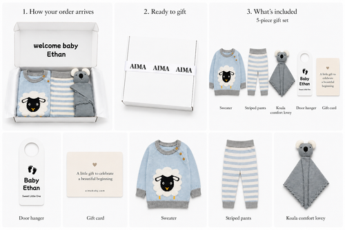 Deluxe Baby Boy Gift Set